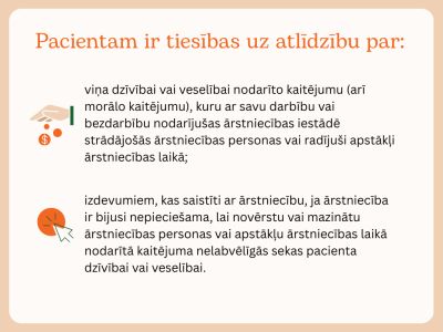 Pacienta tiesības uz atlīdzību