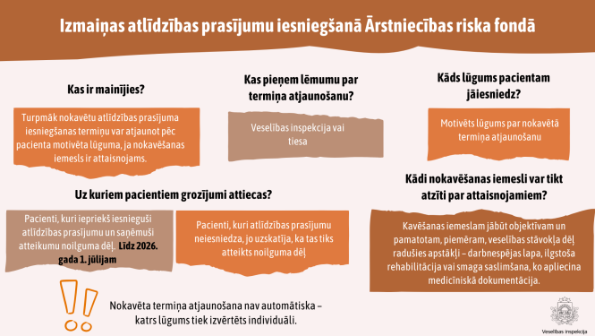 16. panta izmaiņas