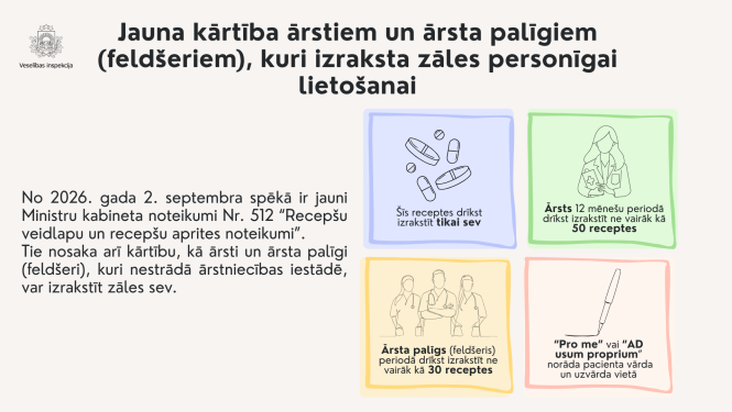 Jauna kārtība ārstiem un ārsta palīgiem (feldšeriem), kuri izraksta zāles personīgai lietošanai