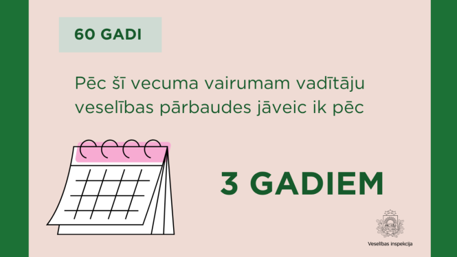 Kā nosaka transportlīdzekļa vadītāja nākamās veselības pārbaudes termiņu pēc 60 gadu vecuma?