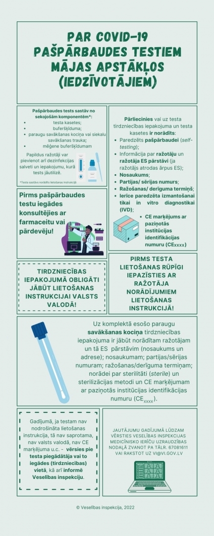 tests mājas apstākļos