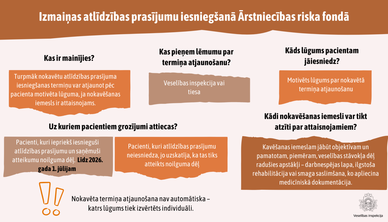16. panta izmaiņas