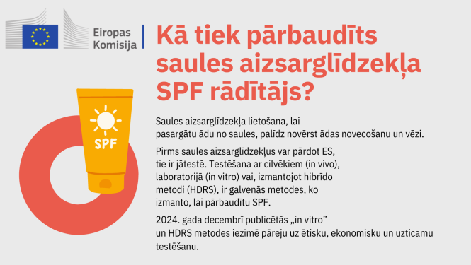 Kā tiek pārbaudīts saules aizsarglīdzekļa SPF rādītājs