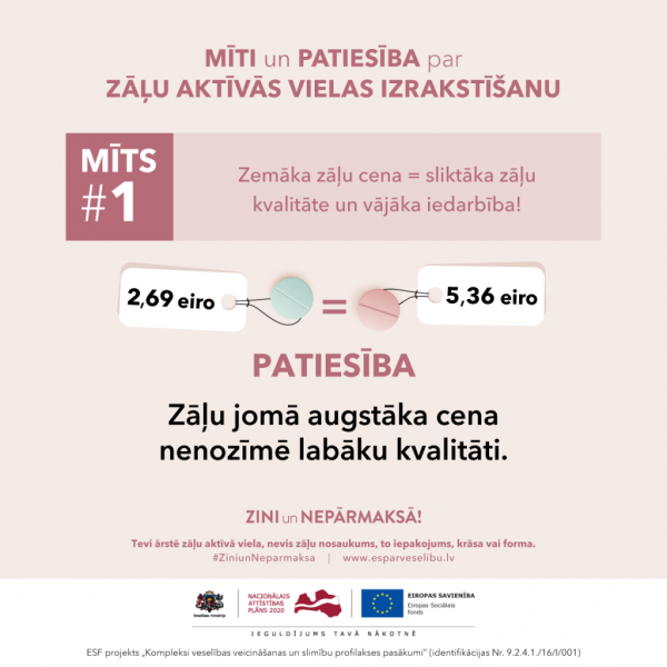 Zini un nepārmaksā mīts nr.1.