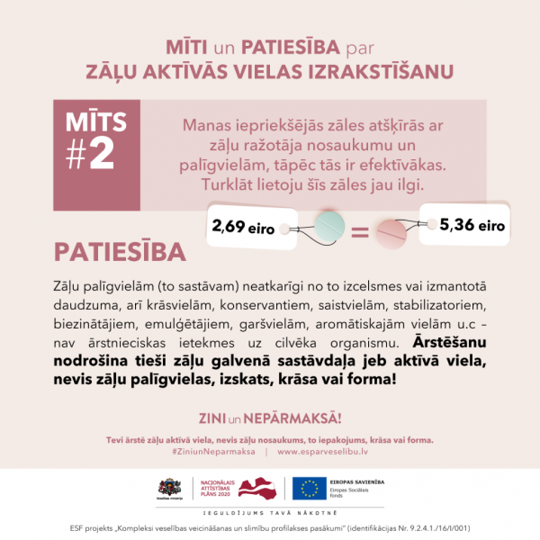 Zini un nepārmaksā mīts nr.2.