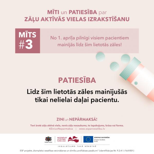 Zini un nepārmaksā mīts nr.3.