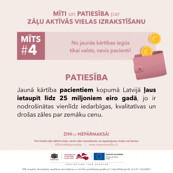 Zini un nepārmaksā mīts nr.4.