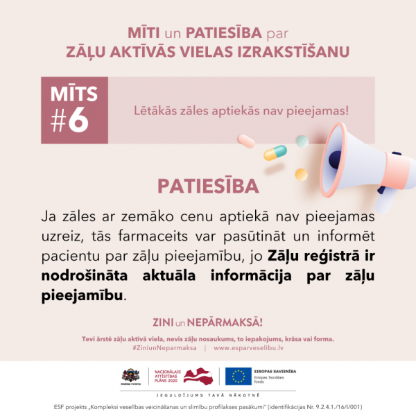 Zini un nepārmaksā mīts nr.6.