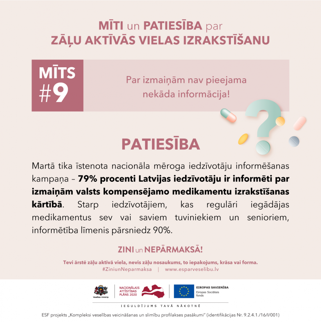 Zini un nepārmaksā mīts nr.9.