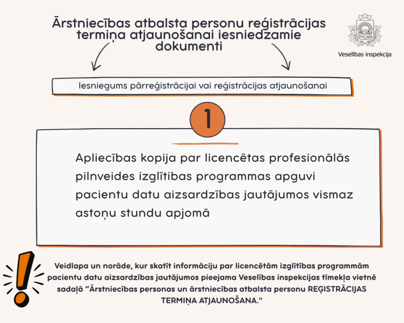 Ārstniecības atbalsta persona_reģ