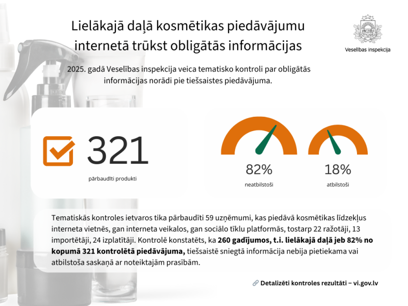 Kosmētikas līdzekļu obligātās prasības