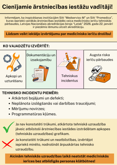 Medicīnas iekārtu izvērtējums