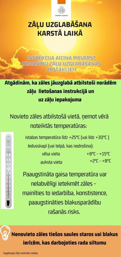 Infografika "Zāļu uzglabāšana karstā laikā"