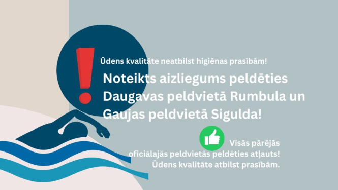 Grafisks uzraksts par peldēšanās aizliegumu Rumbulā un Siguldā