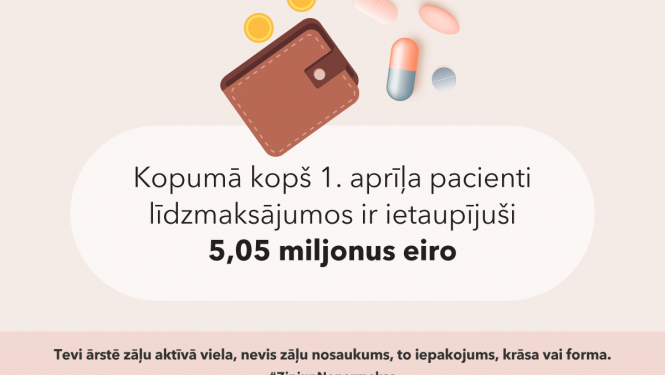 Zini un nepārmaksā