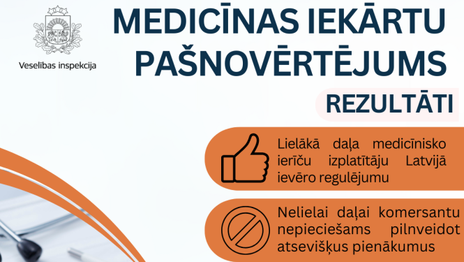 Medicīnas iekārtu pašnovērtējuma rezultāti