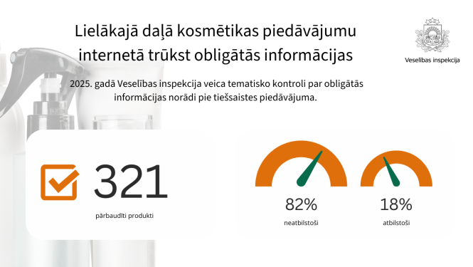 Publicitātes attēls