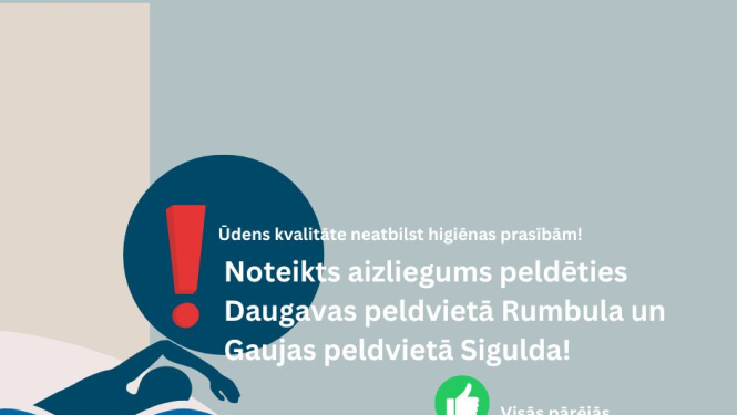 Grafisks uzraksts par peldēšanās aizliegumu Rumbulā un Siguldā