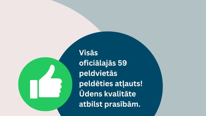 Grafisks uzraksts par peldūdens kvalitātes atbilstību visās oficiālajās peldvietās