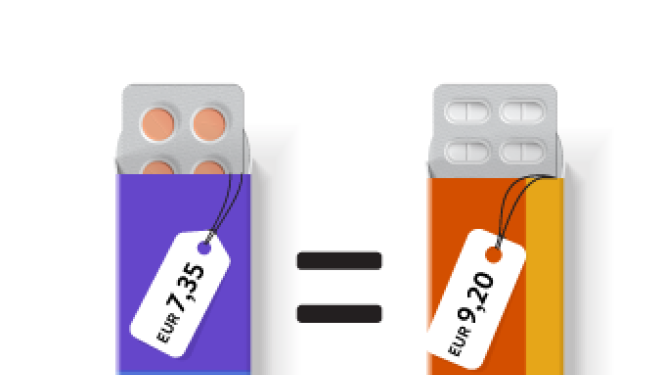 zini un nepārmaksā galvene