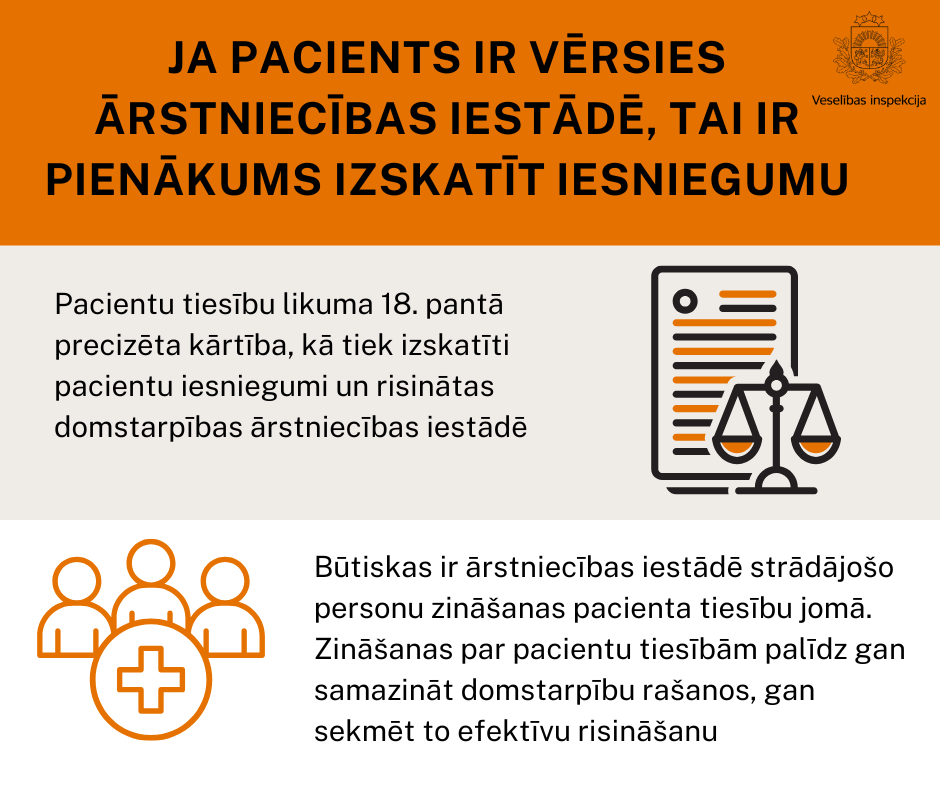 Ja pacients ir vērsies ārstniecības iestādē, tai ir pienākums izskatīt iesniegumu