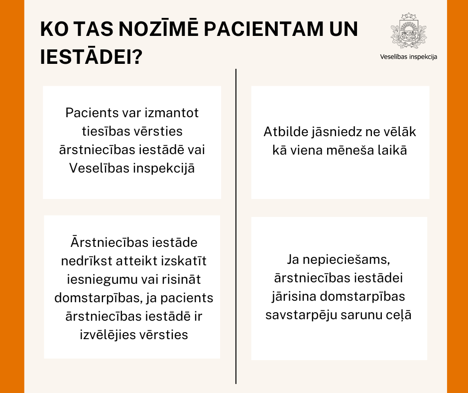 Ko tas nozīmē pacientam un iestādei?