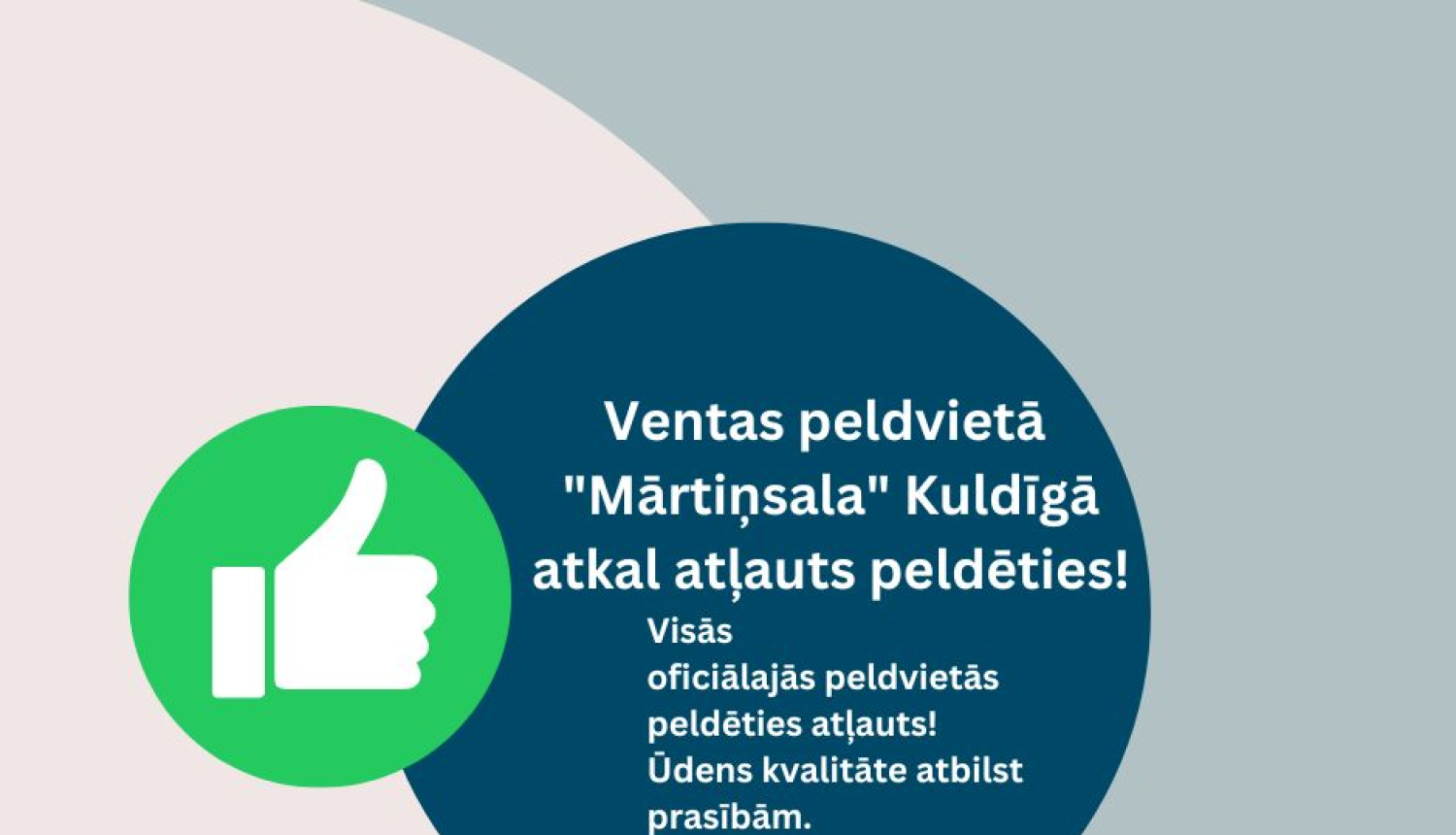 Grafiska ilustrācija par to, ka Ventas peldvietā Mārtiņsala atkal atļauts peldētis