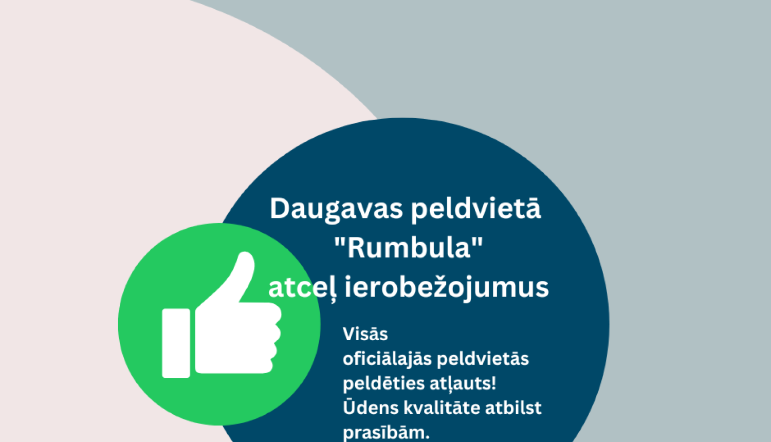 Grafisks uzraksts par peldēšanās ierobežijuma atcelšanu Rumbulā