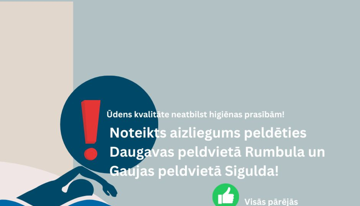 Grafisks uzraksts par peldēšanās aizliegumu Rumbulā un Siguldā