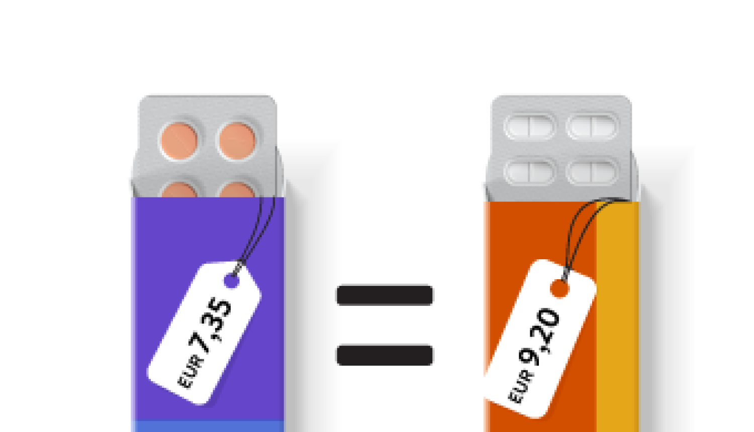 zini un nepārmaksā galvene