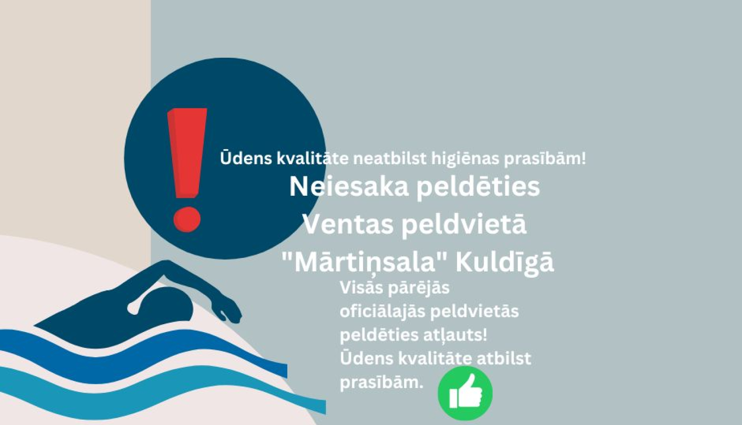 Grafisks uzraksts par to, ka neiesaka peldēties Ventas peldvietā Mārtiņsala Kuldīgā.