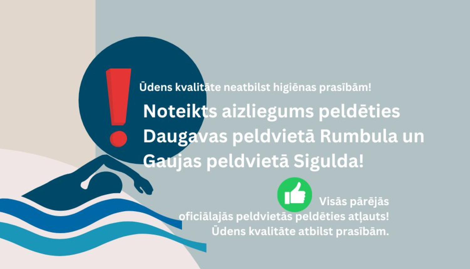 Grafisks uzraksts par peldēšanās aizliegumu Rumbulā un Siguldā