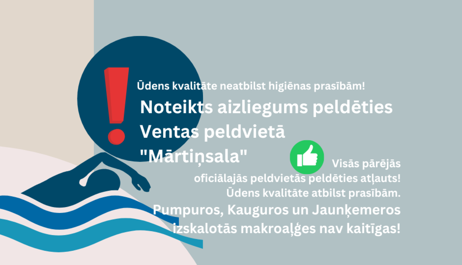 Grafisks uzraksts par peldēšanās aizliegumu Ventas peldvietā Kuldīgā